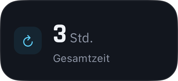 Gestalte dein eigenes Profil.